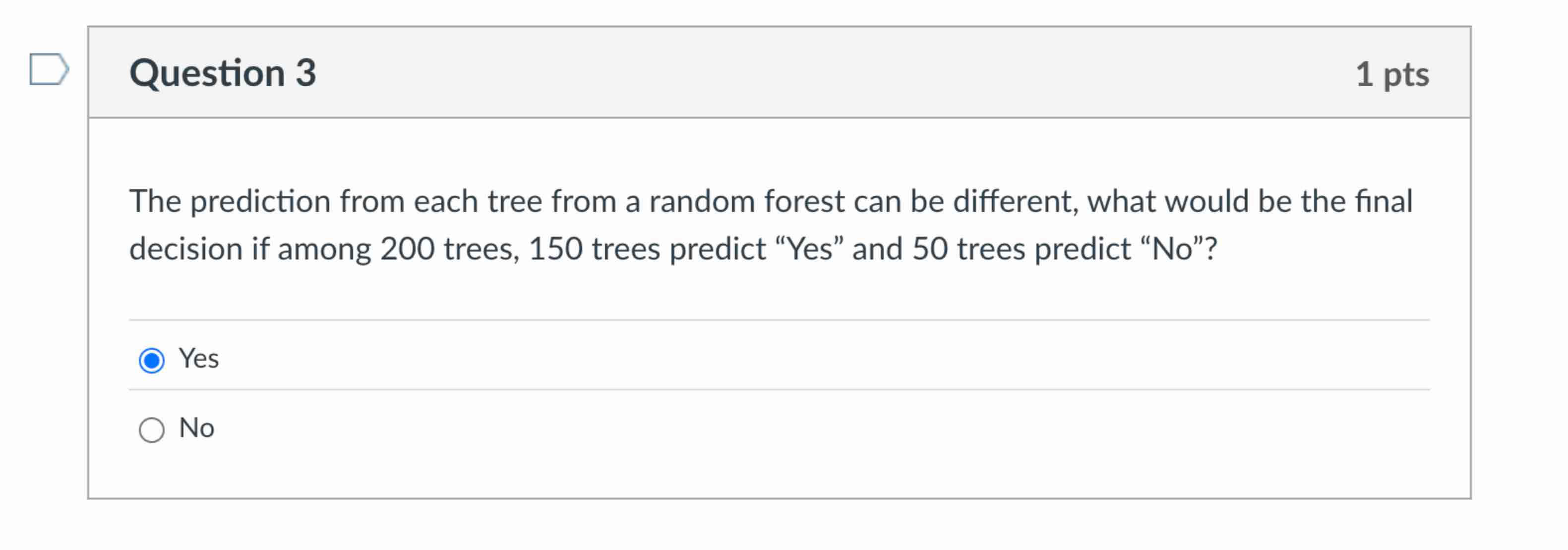 Question 3 1 pts The prediction from each tree