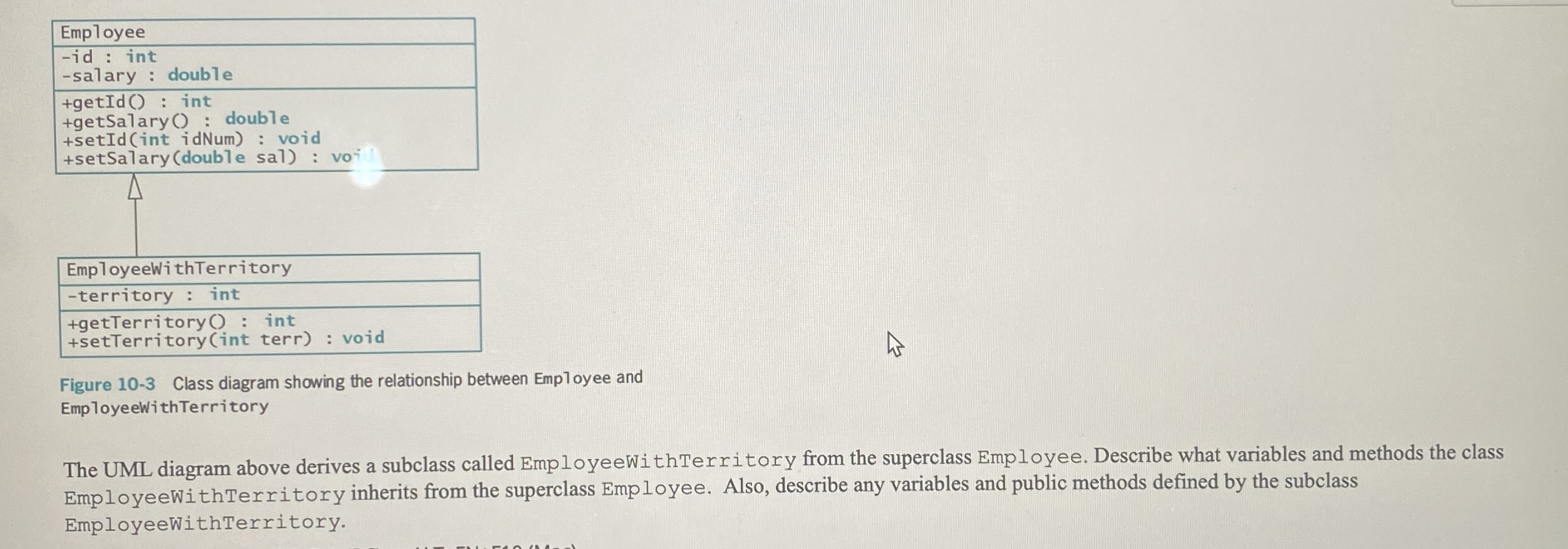 Figure 1 0 - 3 Class diagram showing the