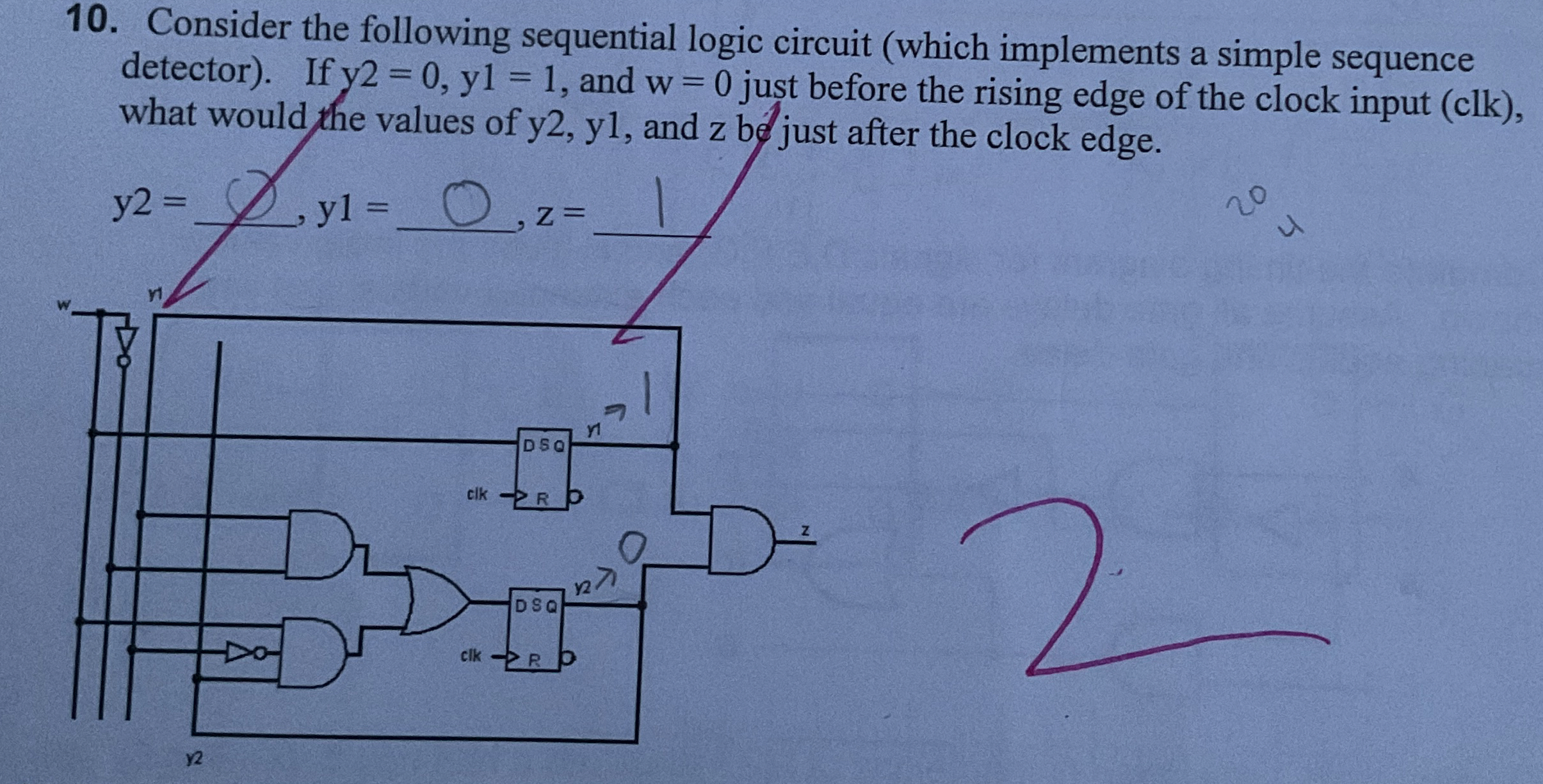 Consider the following sequential logic circuit (