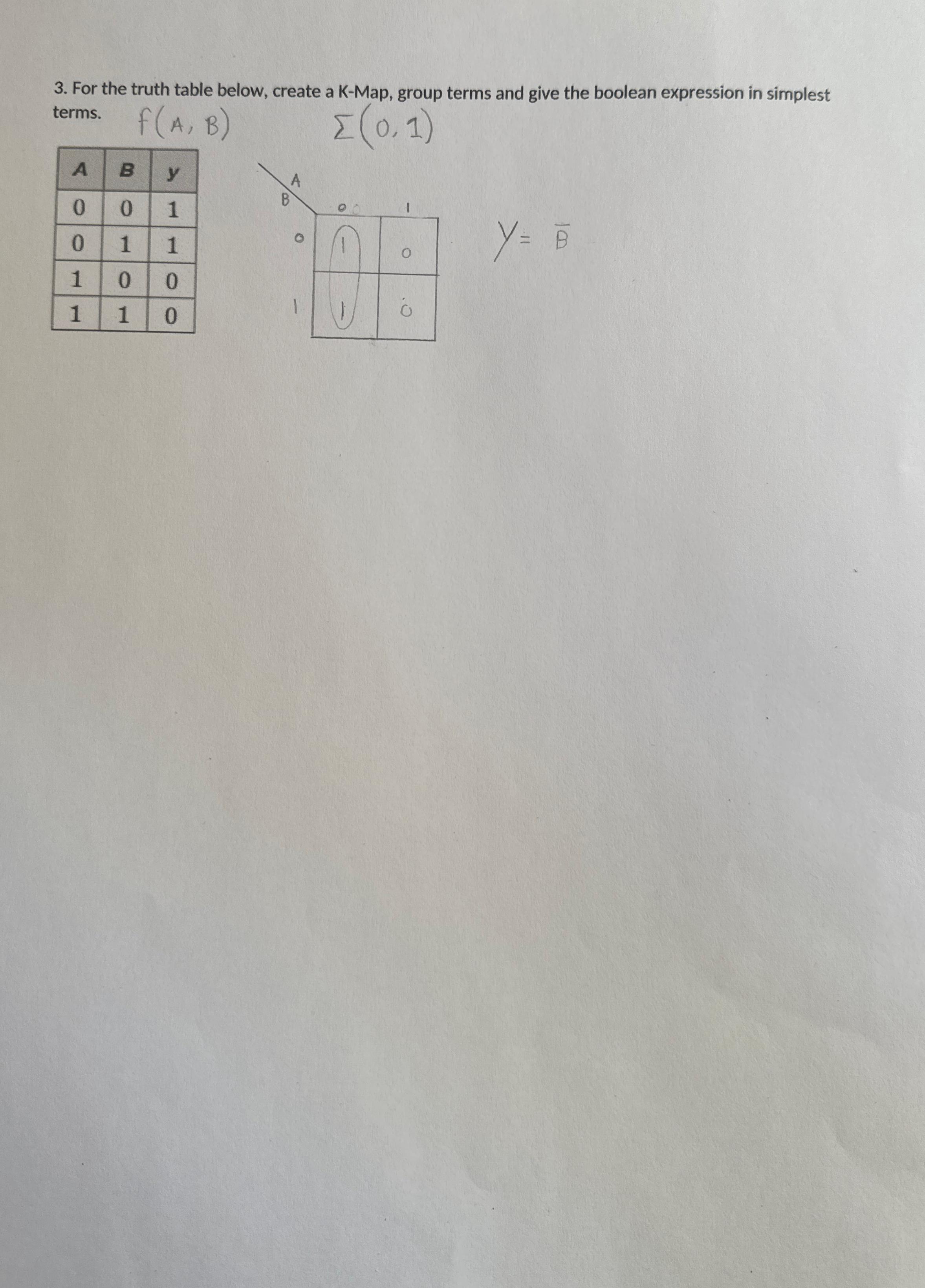 For the truth table below, create a K - Map,