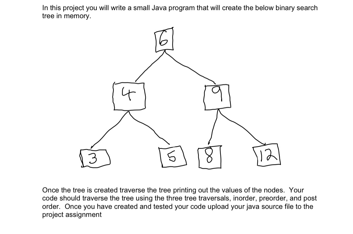 In this project you will write a small Java