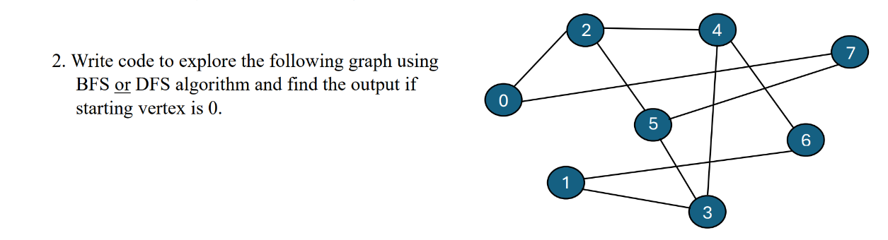 Write code to explore the following graph using