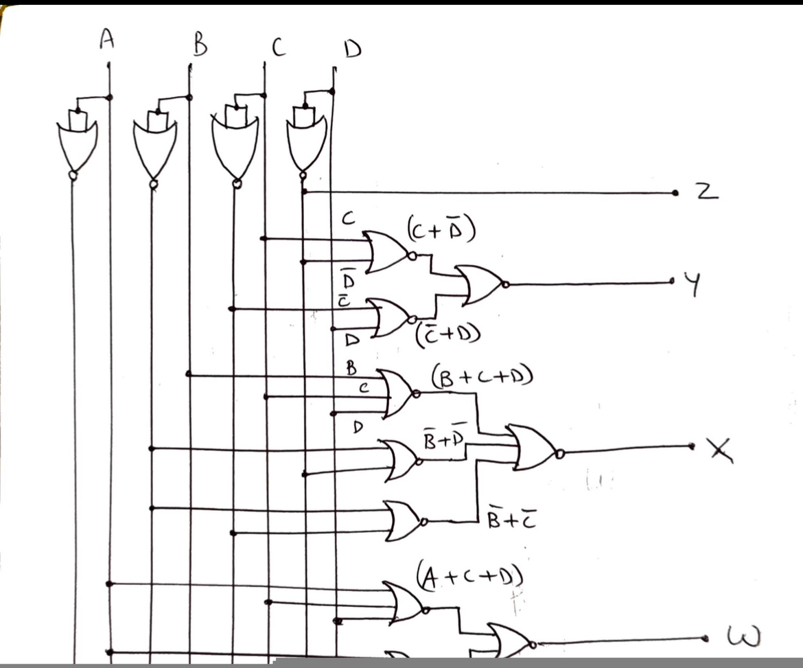 please simulate this in logisim software using