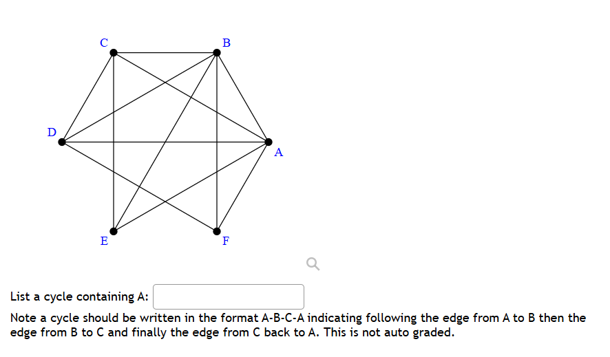 List a cycle containing A: Note a cycle should be
