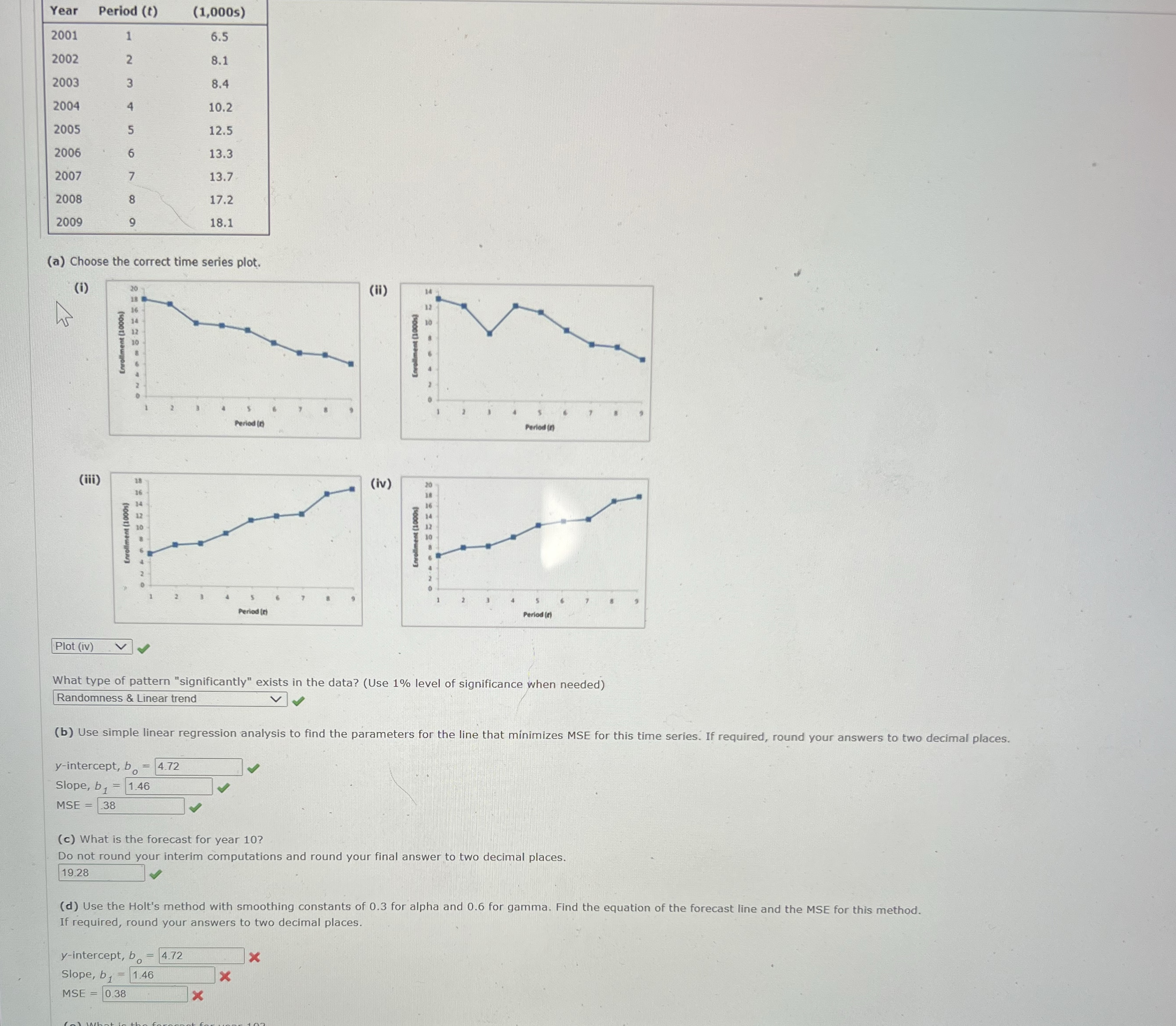 \ table [ [ Year , Period ( t ) , ( 1 , 0 0 0 s )