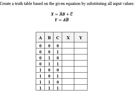 Create a truth table based on the given equation