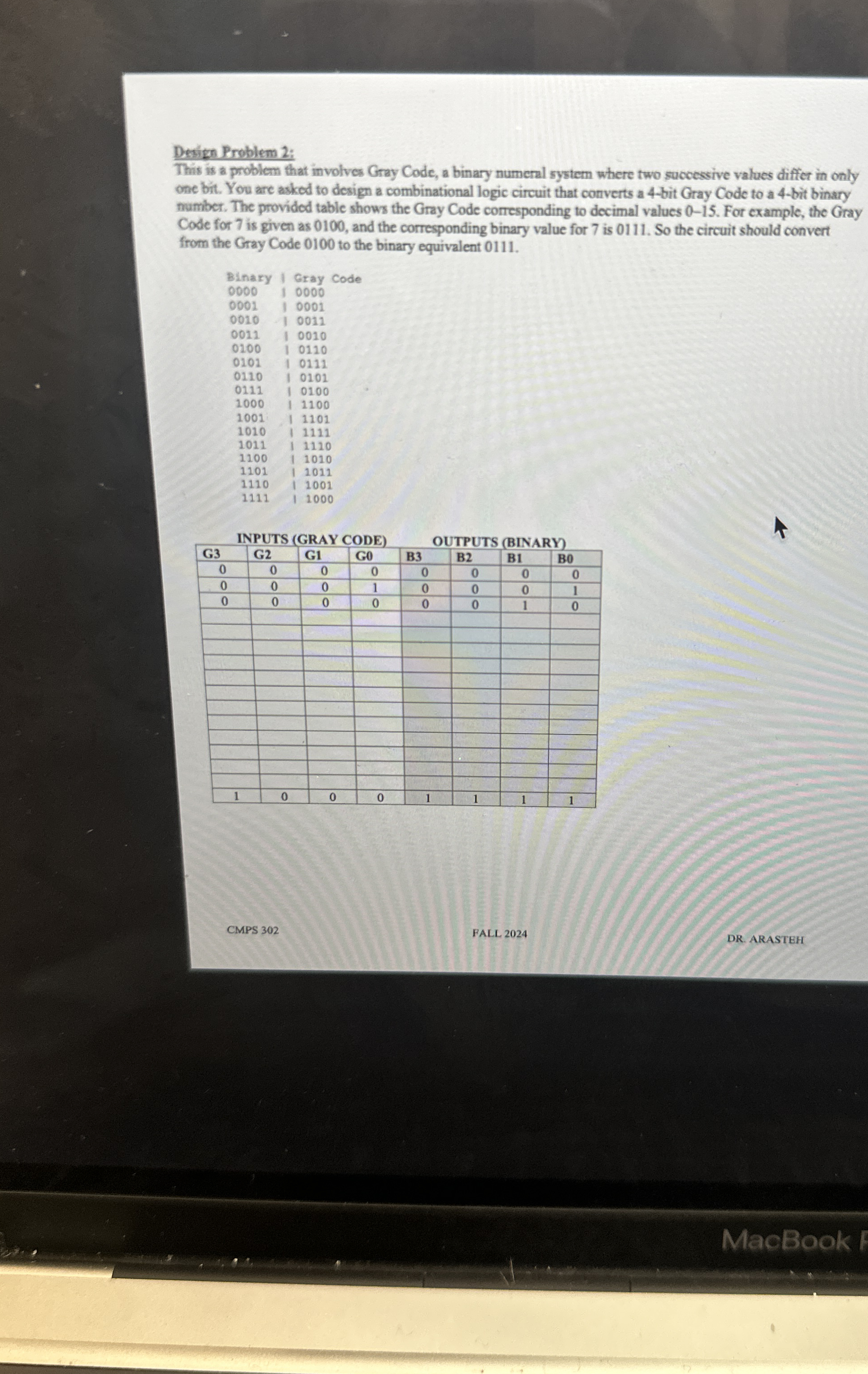 Design Problem 2 : This is a problem that