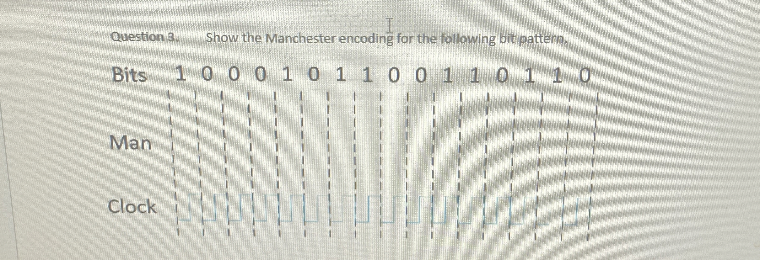 Question 3 . Show the Manchester encoding for the