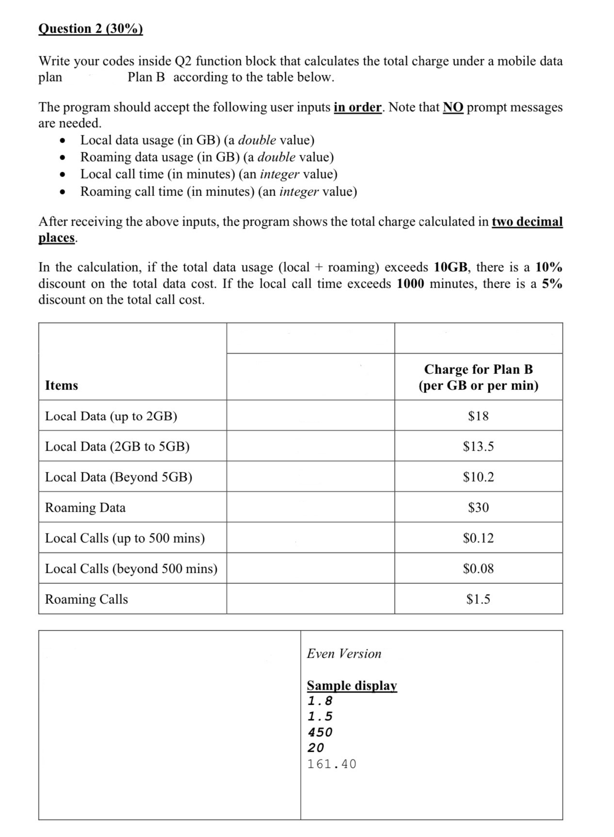 Question 2 ( 3 0 % ) Write your codes inside Q 2