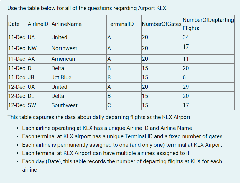 1 ) Give an example that illustrates an insertion