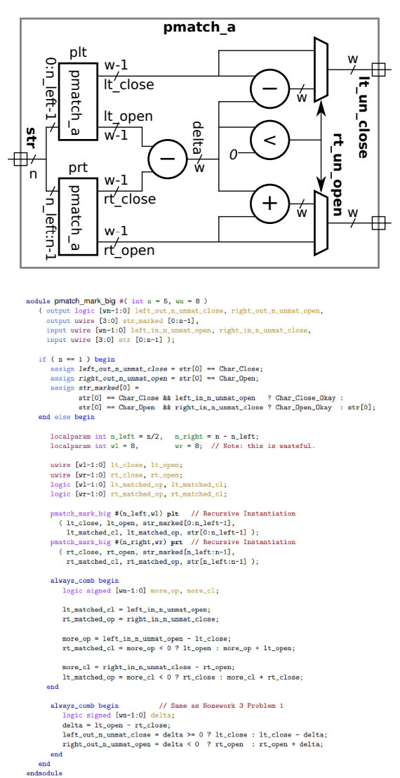 Problem 2 . In this module the number of bits in