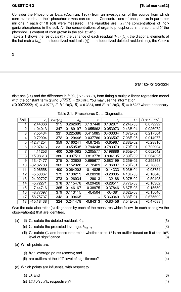 QUESTION 2 [ Total marks = 3 2 ] Consider the