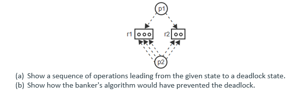 ( a ) Show a sequence of operations leading from