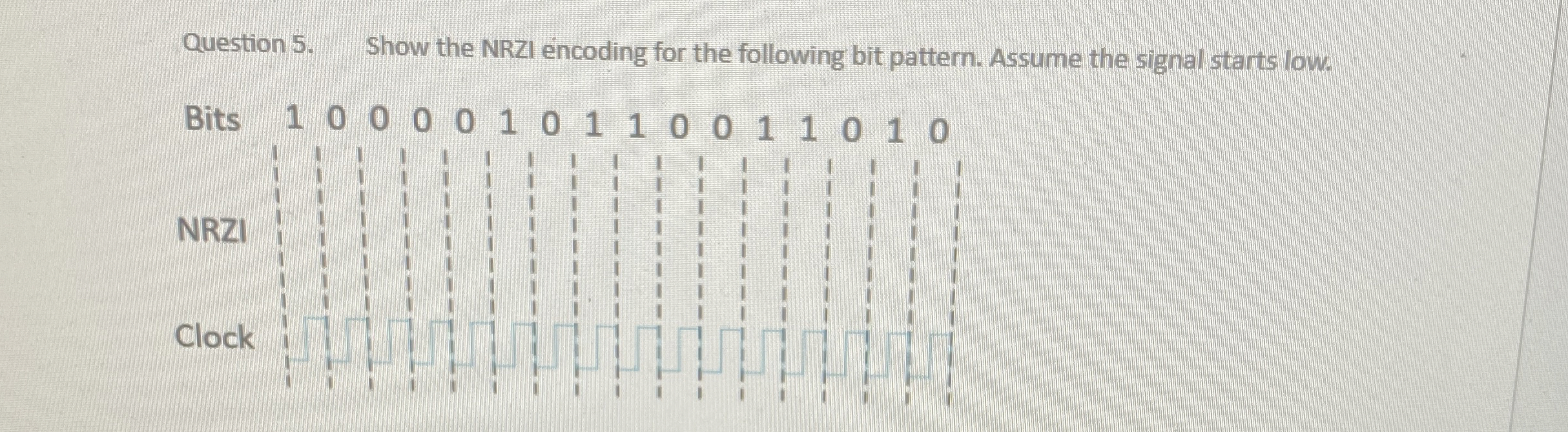 Question 5 . Show the NRZI encoding for the