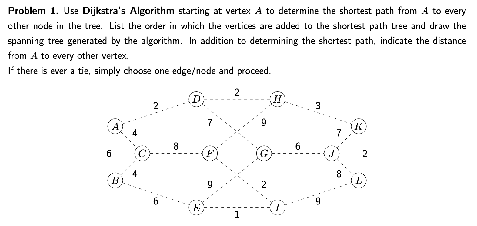 Problem 1 . Use Dijkstra's Algorithm starting at
