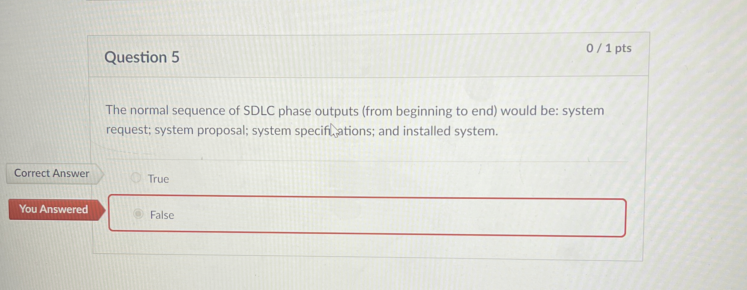 Question 5 The normal sequence of SDLC phase