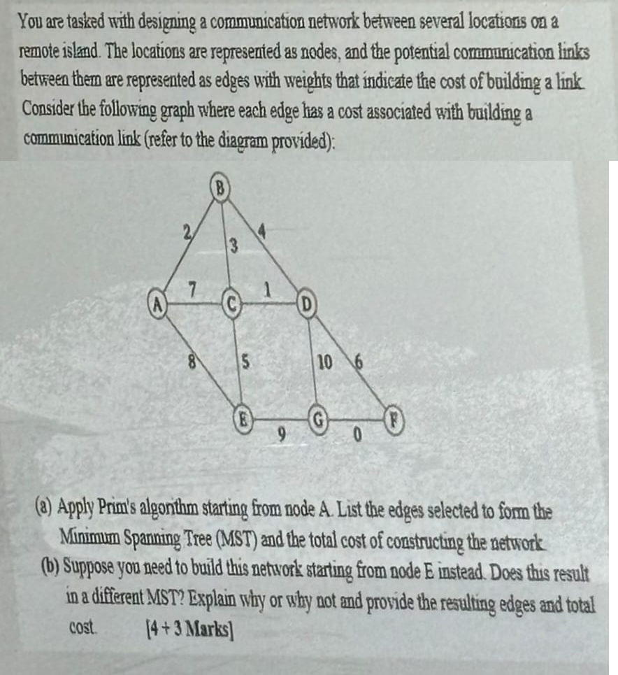 You are tasked with designing a communication