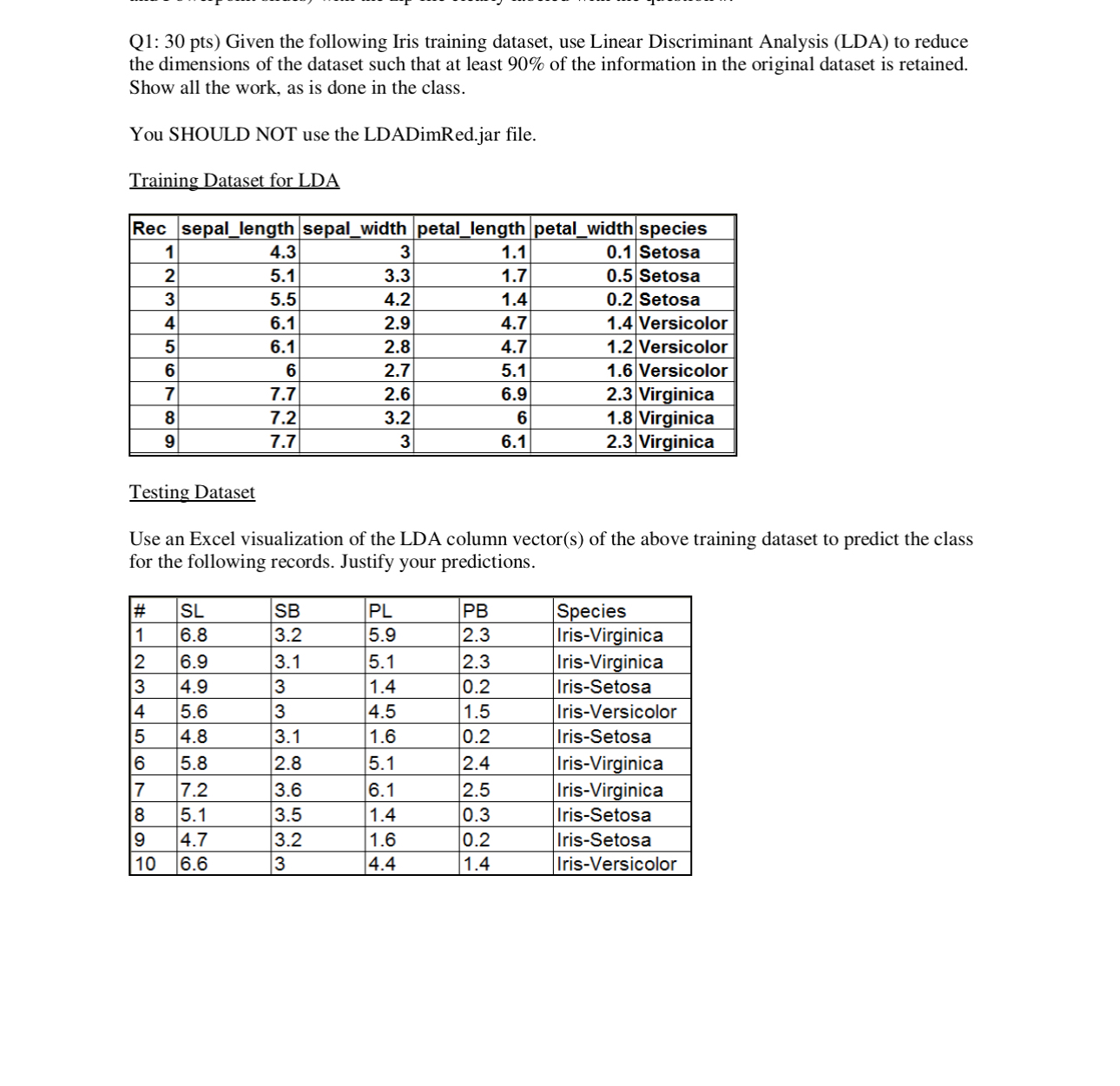 Q 1 : 3 0 pts ) Given the following Iris training
