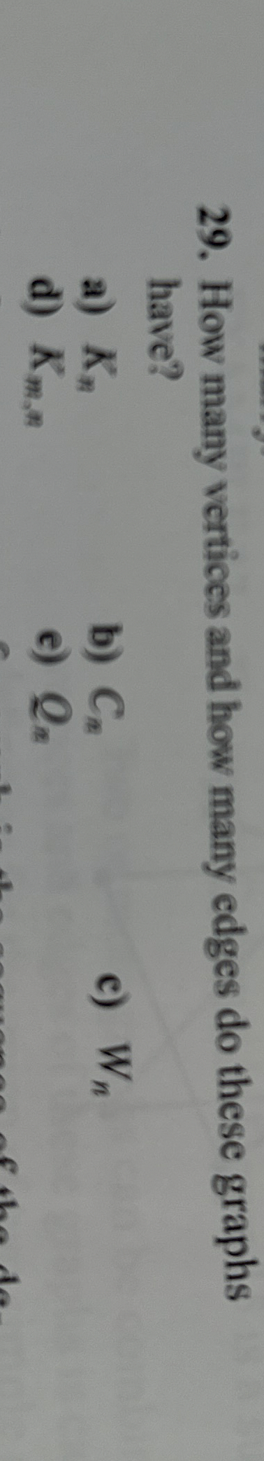 How many vertices and how many edges do these