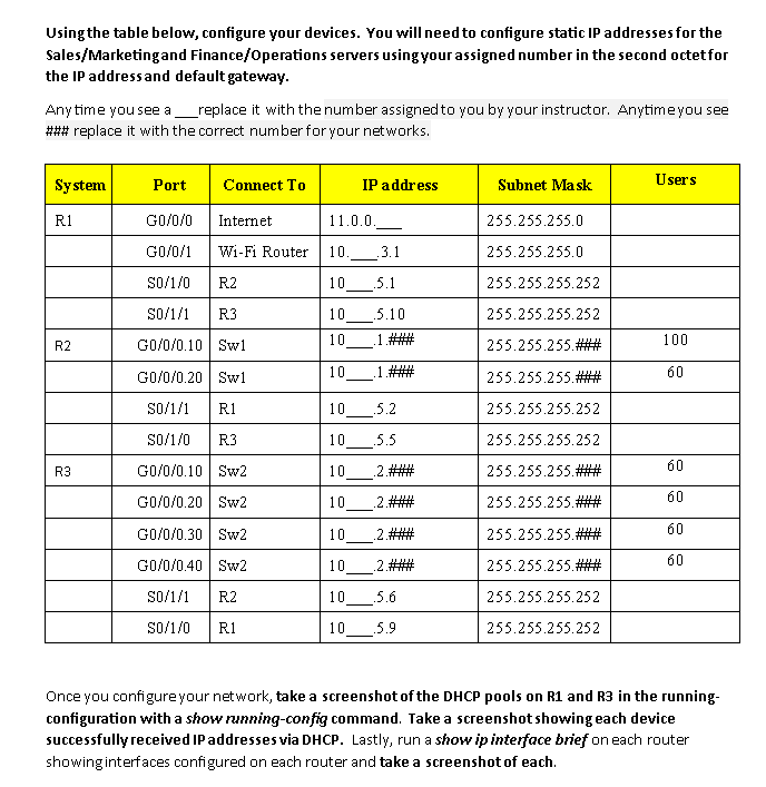 Using the table below, configure your devices.