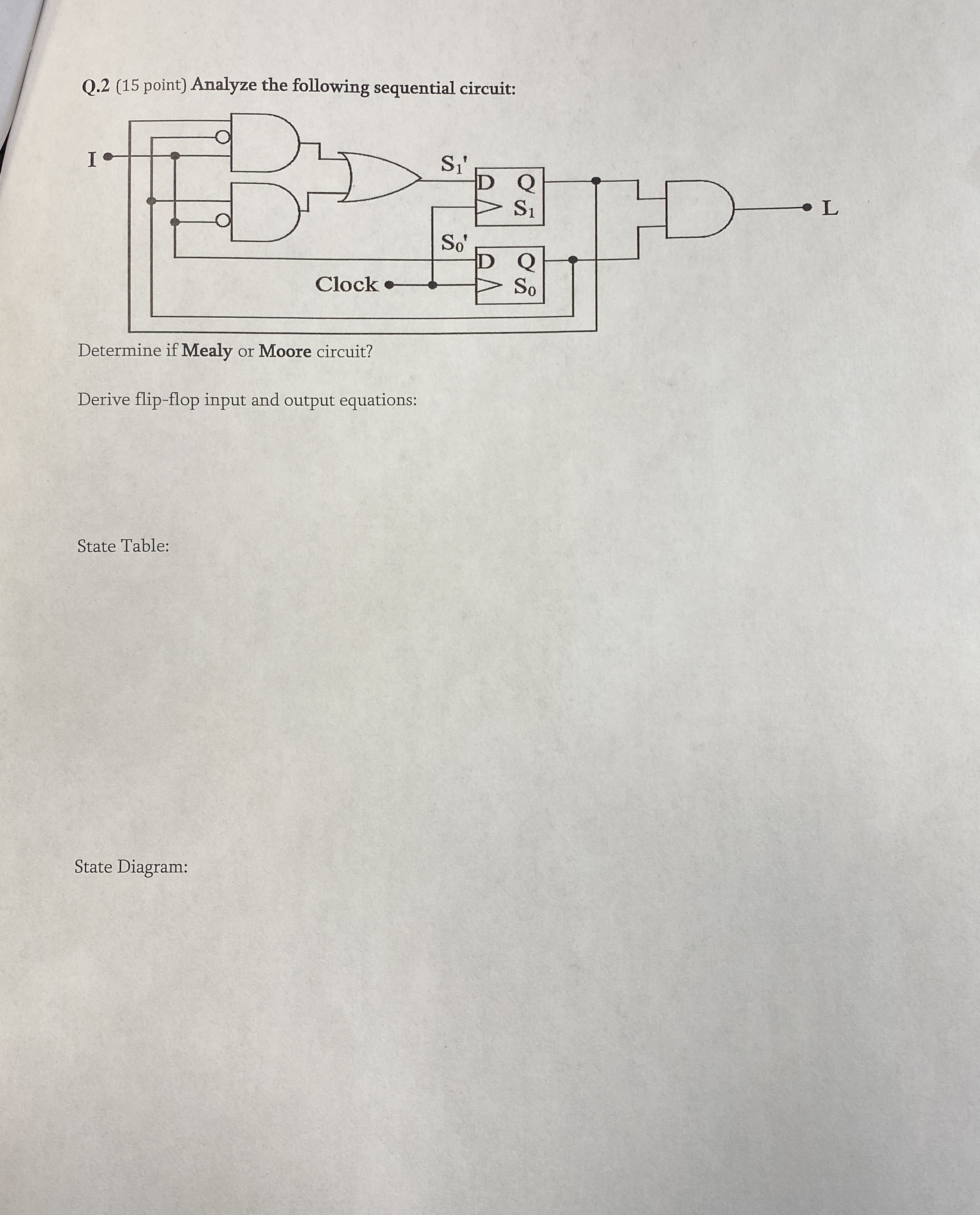 Derive flip - flop input and output equations: