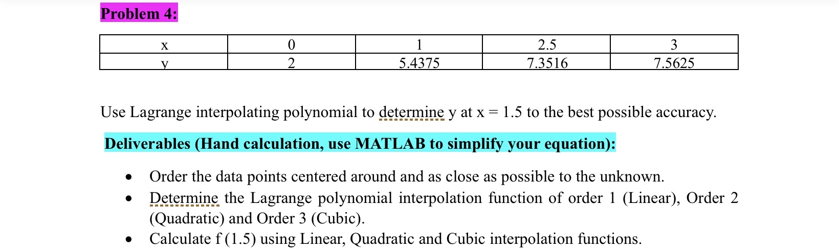 Problem 4 : \ table [ [ x , 0 , 1 , 2 . 5 , 3 ] ,