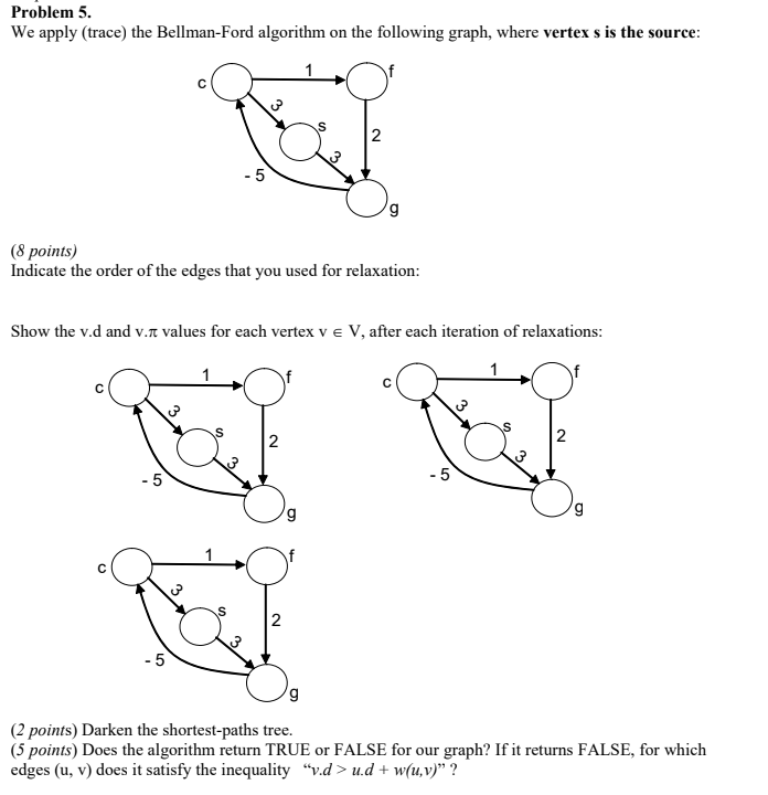 Problem 5 . We apply ( trace ) the Bellman - Ford