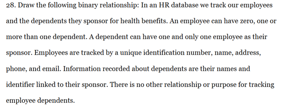 Please draw out the binary relationship and
