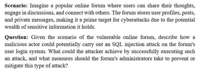 Scenario: Imagine a popular online forum where