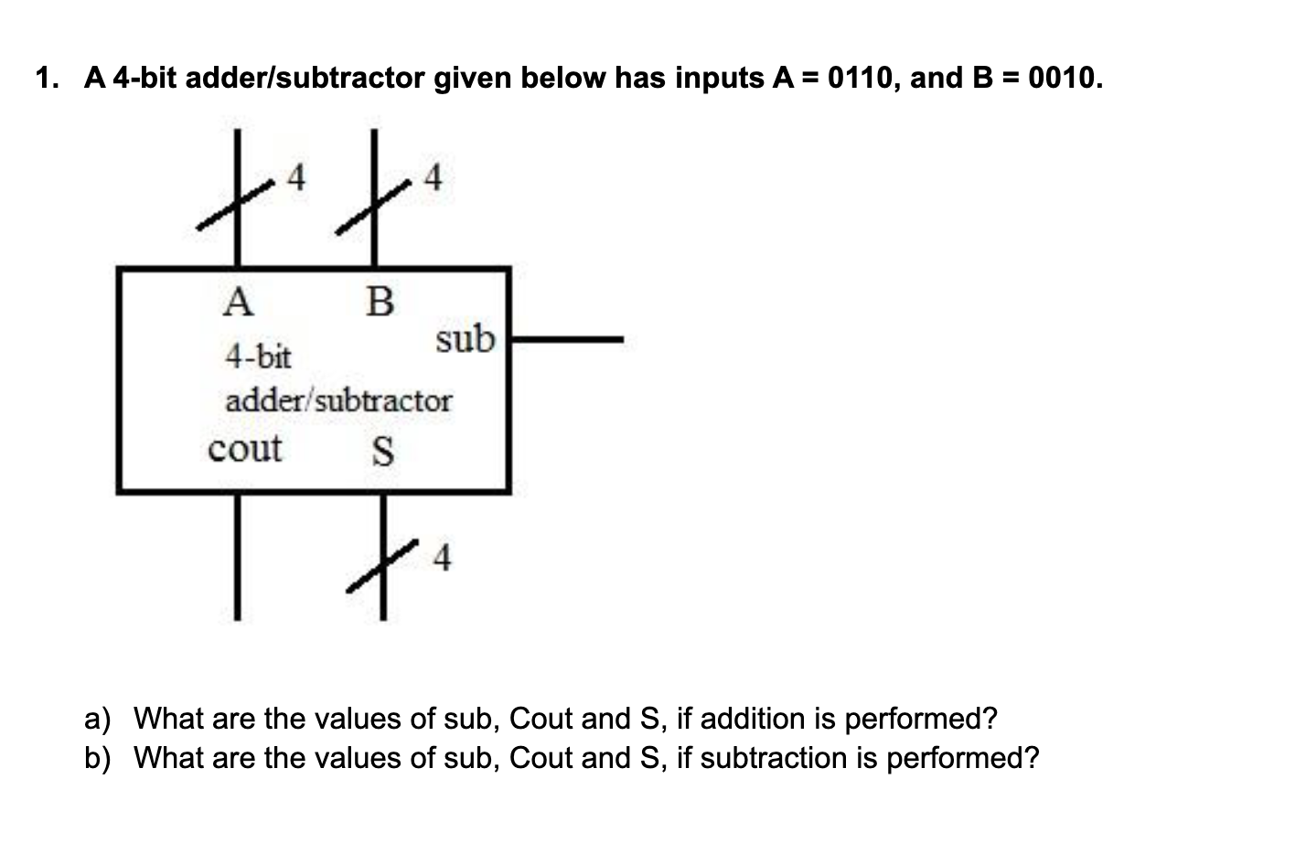 A 4 - bit adde ( r ) / ( s ) ubtractor given