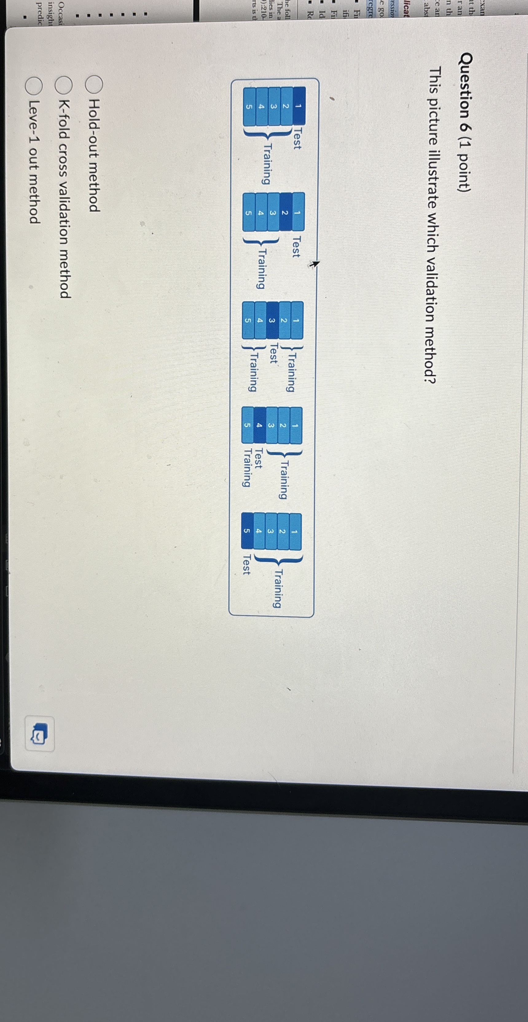 Question 6 ( 1 point ) This picture illustrate