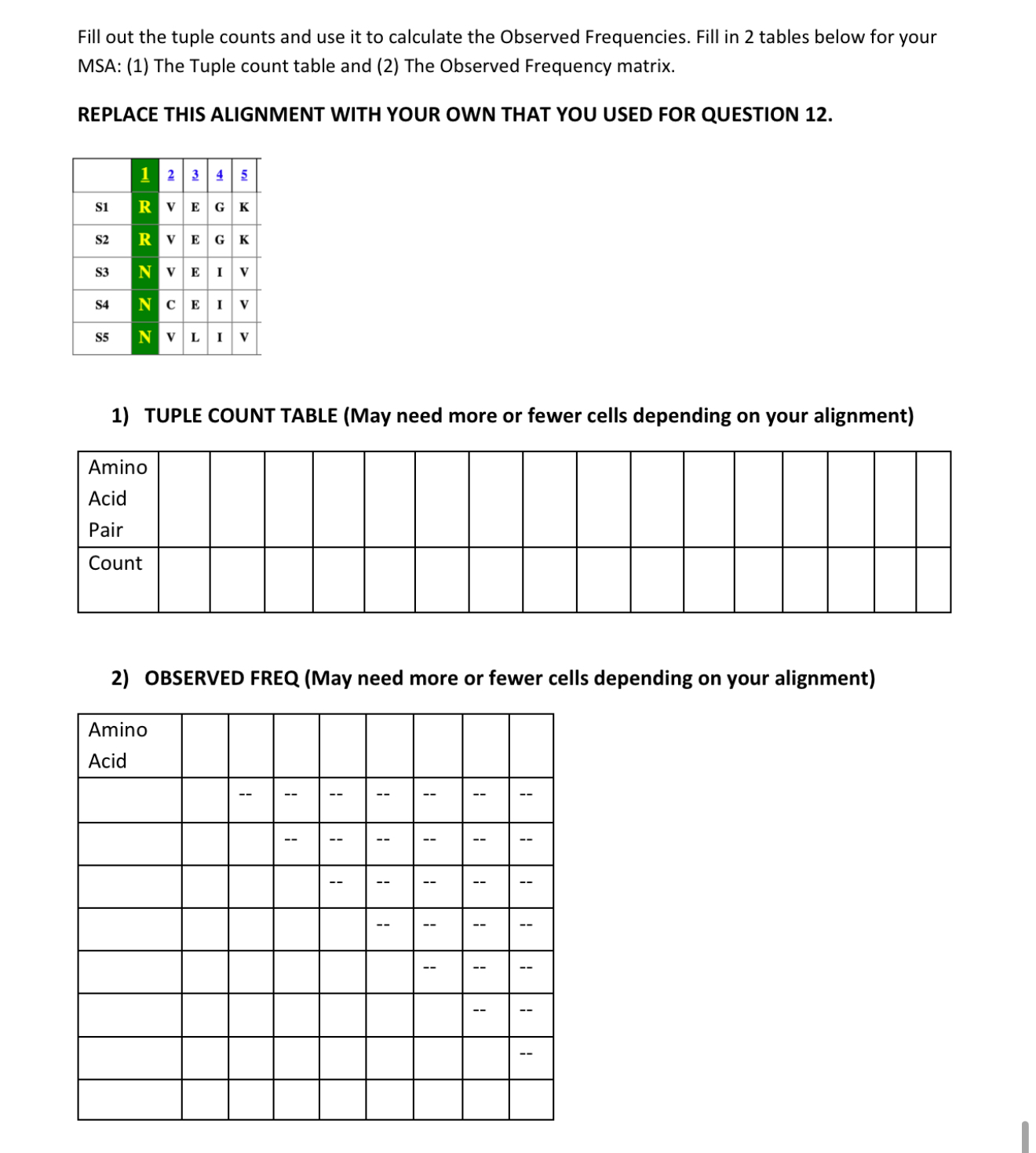 Fill out the tuple counts and use it to calculate