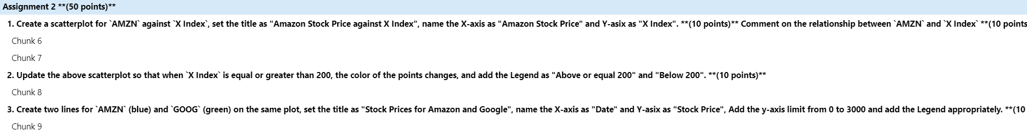 Assignment 2 * * points ) * * Chunk 6 Chunk 7 2 .