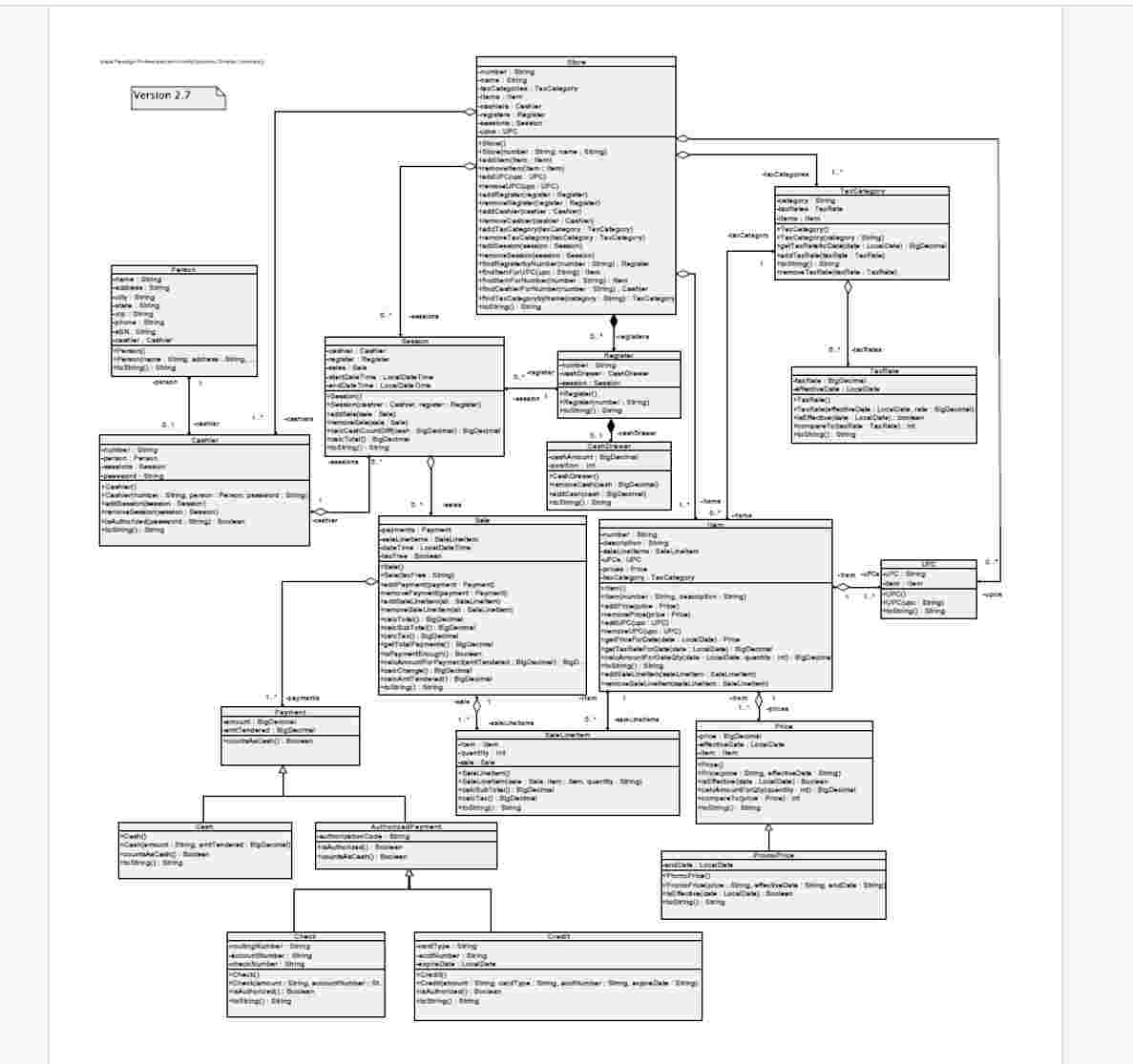 1 . Use this object model and this starter file