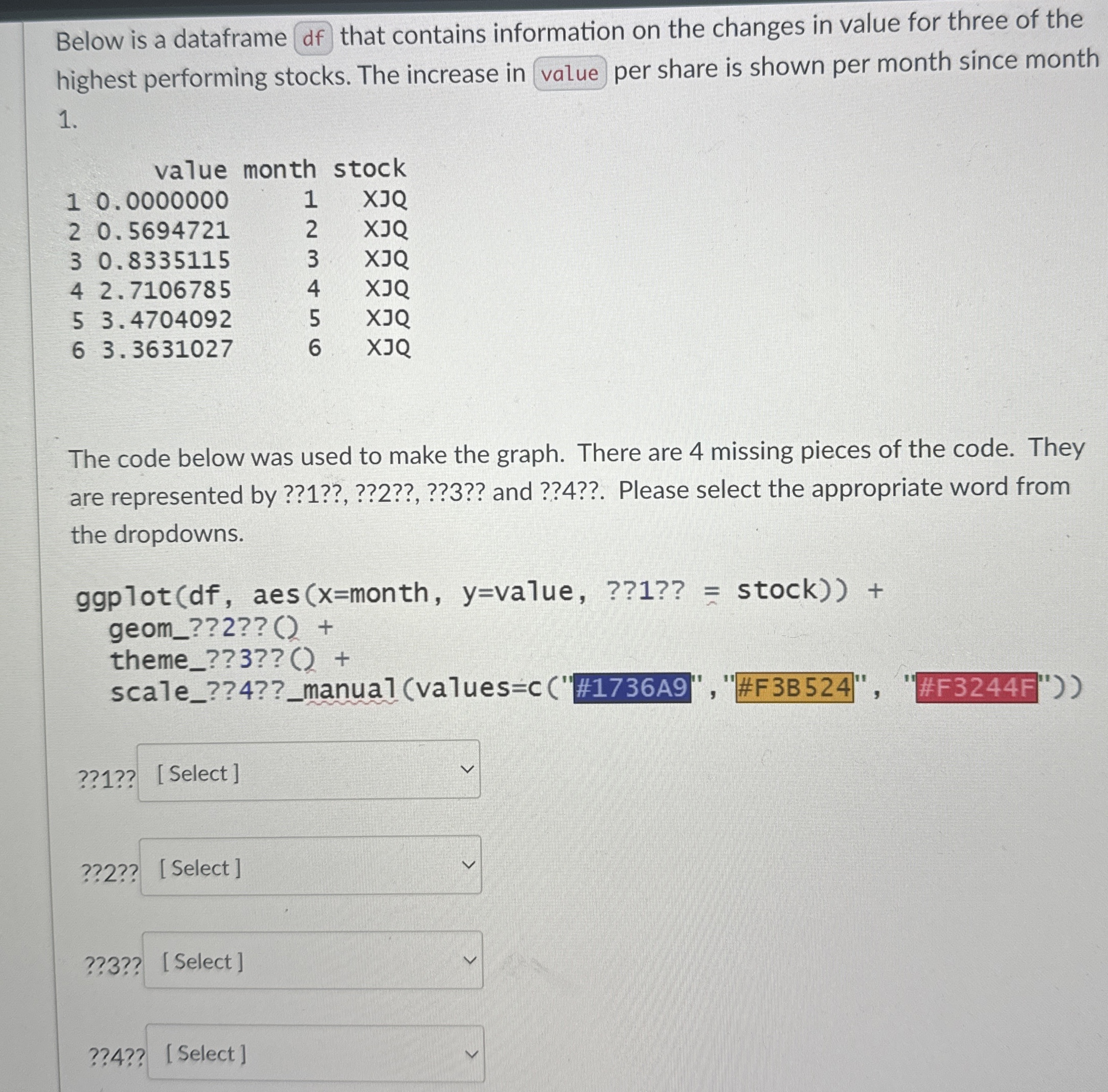 Below is a dataframe df that contains information