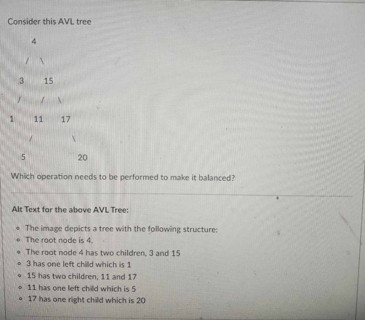 Consider this AVL treeWhich operation needs to be