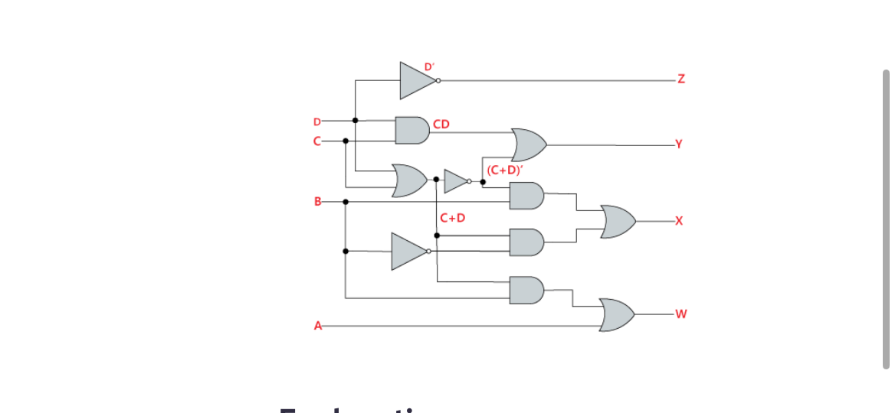 simulate the figure in logisim software using IC