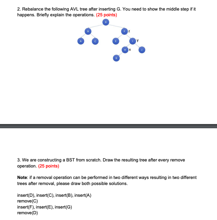 Rebalance the following AVL tree after inserting
