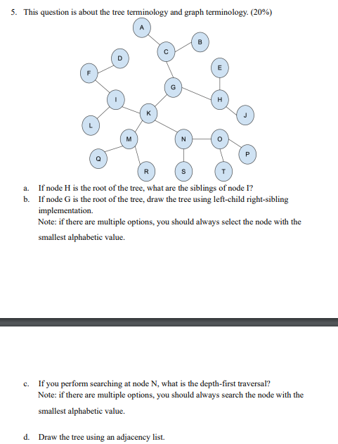 This question is about the tree terminology and