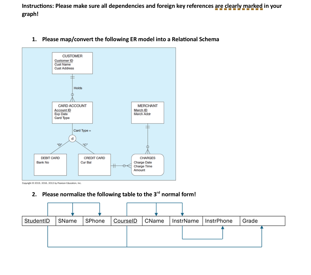 Instructions: Please make sure all dependencies