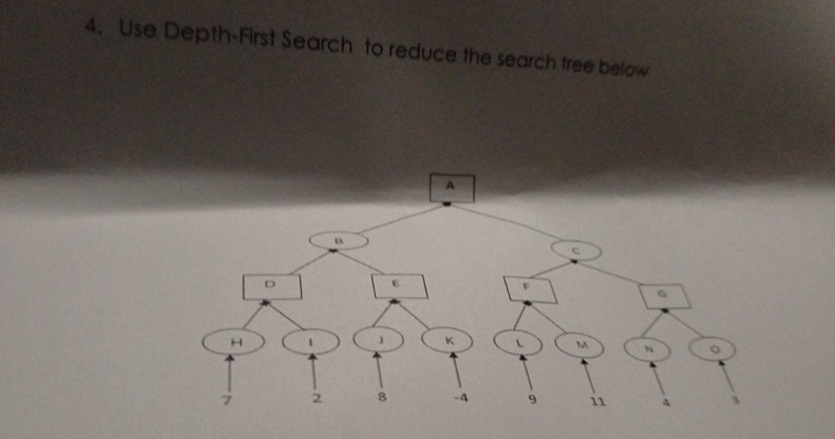 Use Depth - First Search to reduce the search