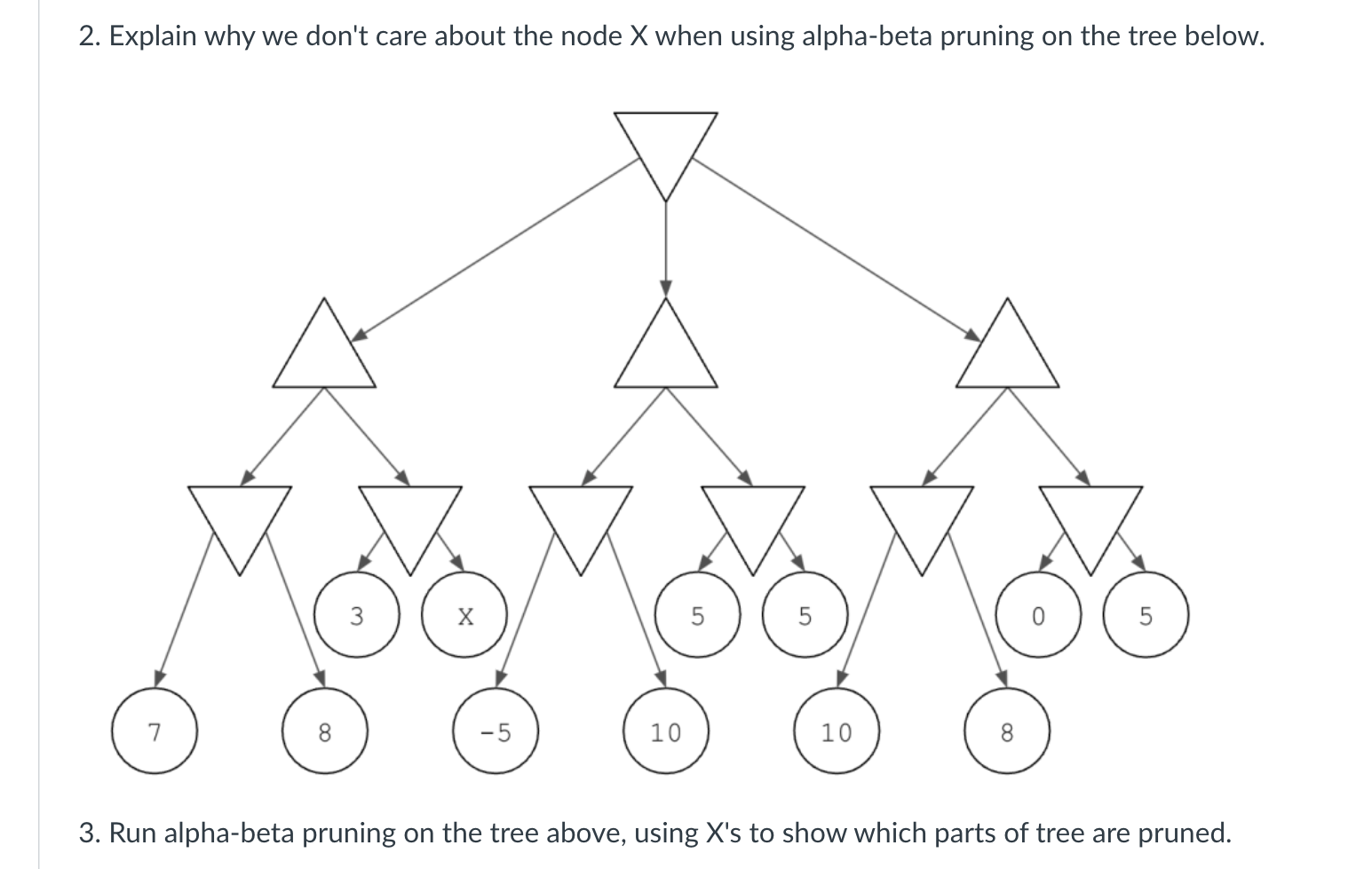 2 . Explain why we don't care about the node \ (