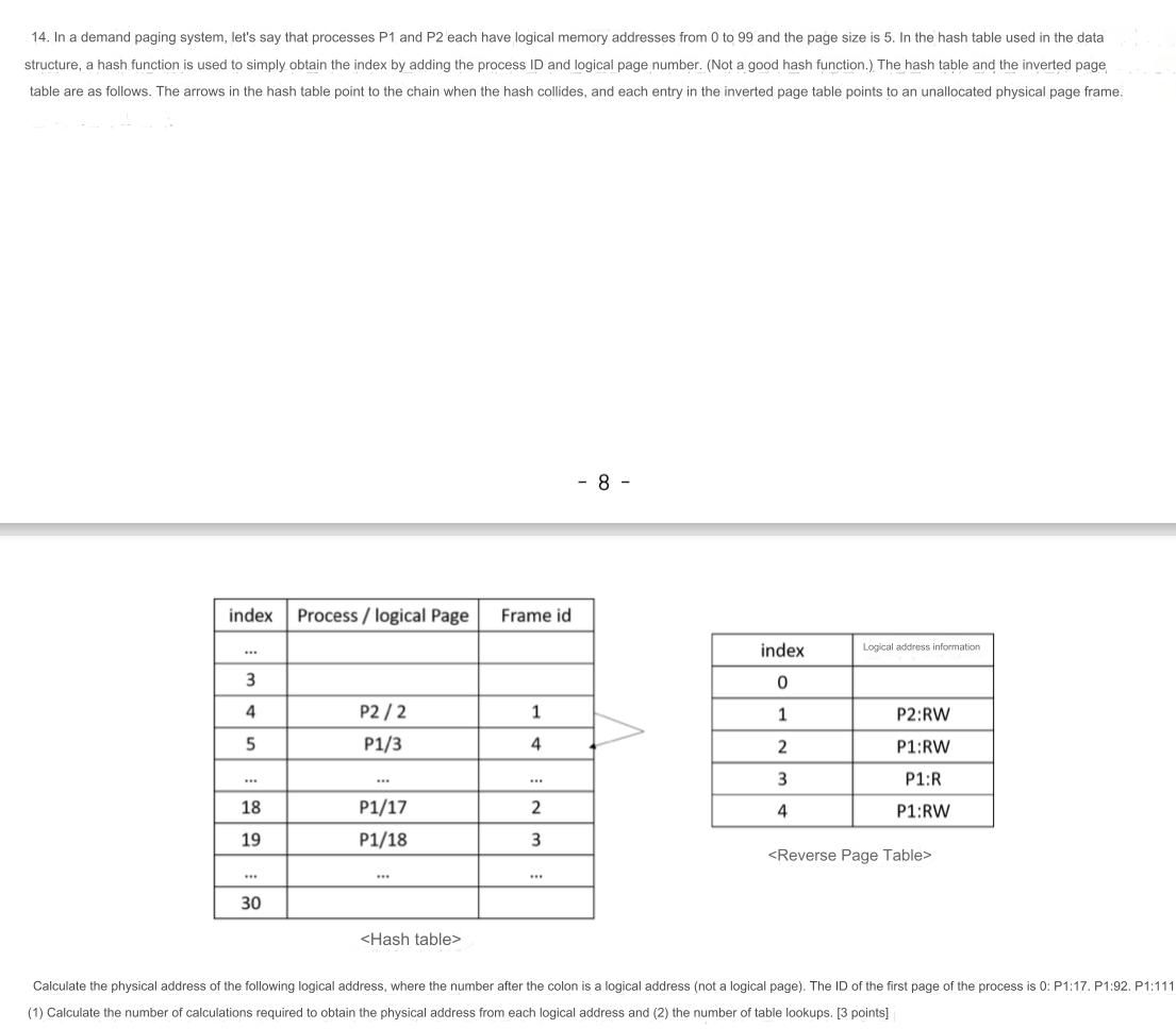 1 4 . In a demand paging system, let's say that