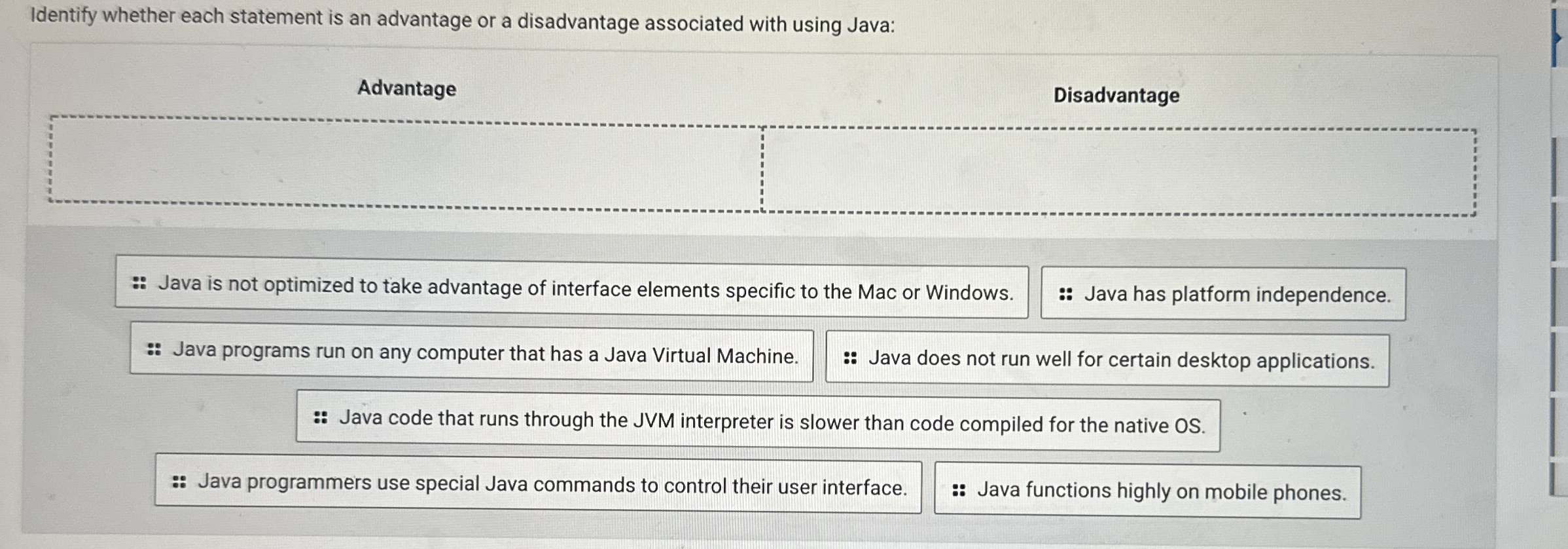 Identify whether each statement is an advantage