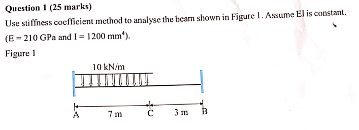 code class = "asciimath" > E = 2 1 0 GPa and I =