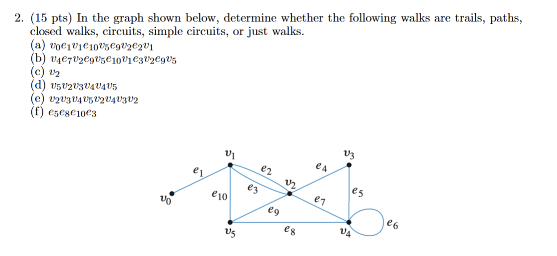 ( 1 5 pts ) In the graph shown below, determine