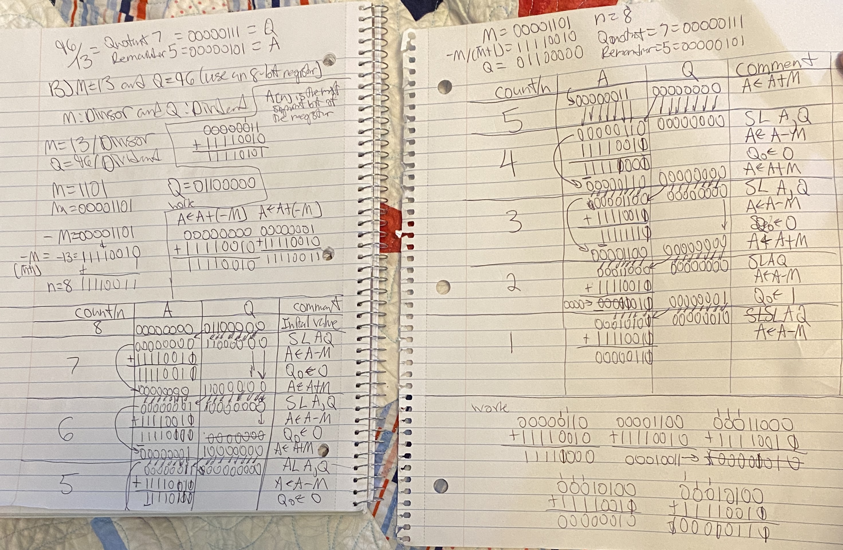 Use the Unsinged Binary Divison for division. [