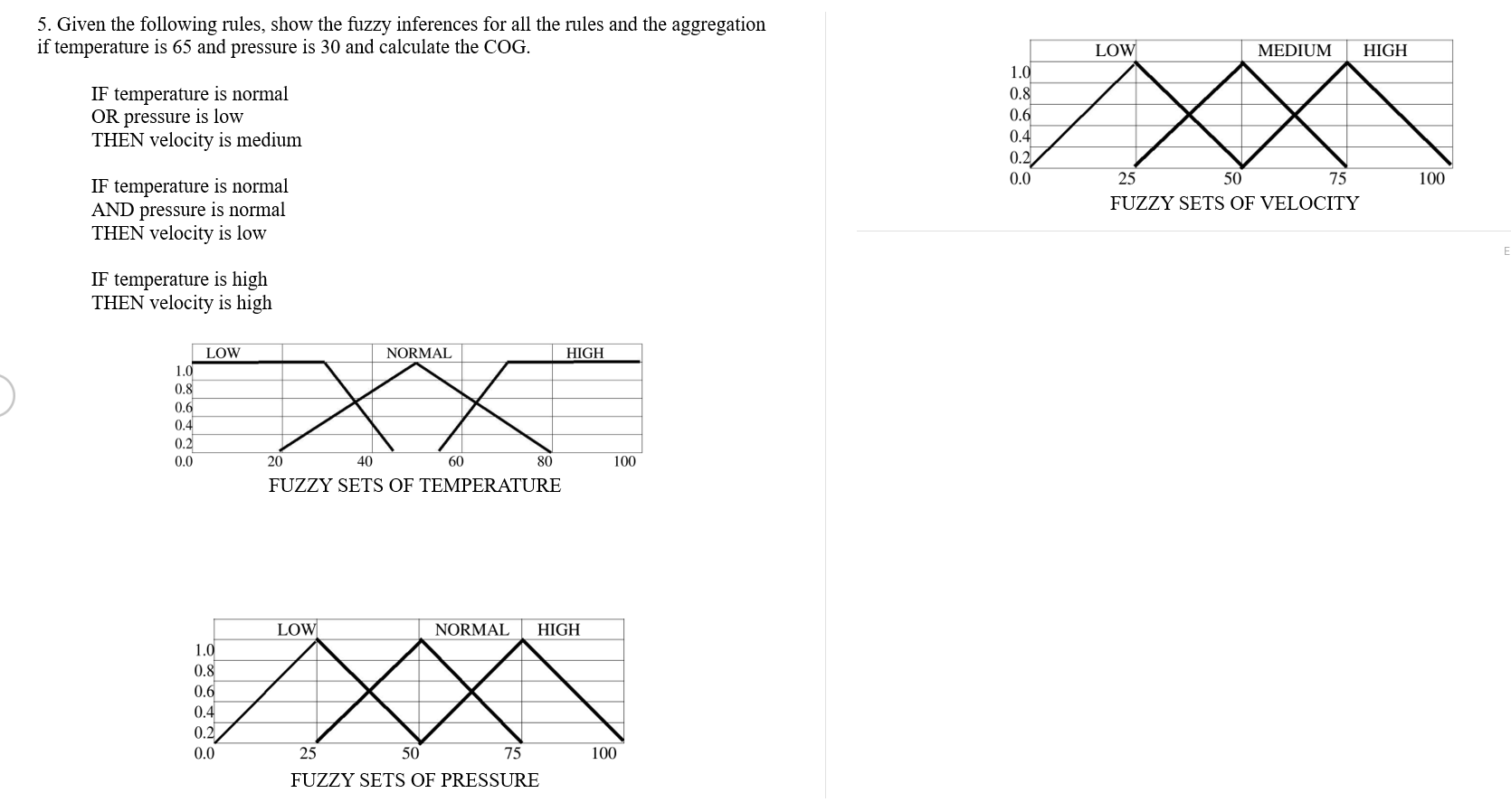5 . Given the following rules, show the fuzzy