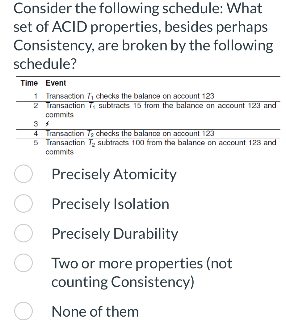Consider the following schedule: What set of ACID
