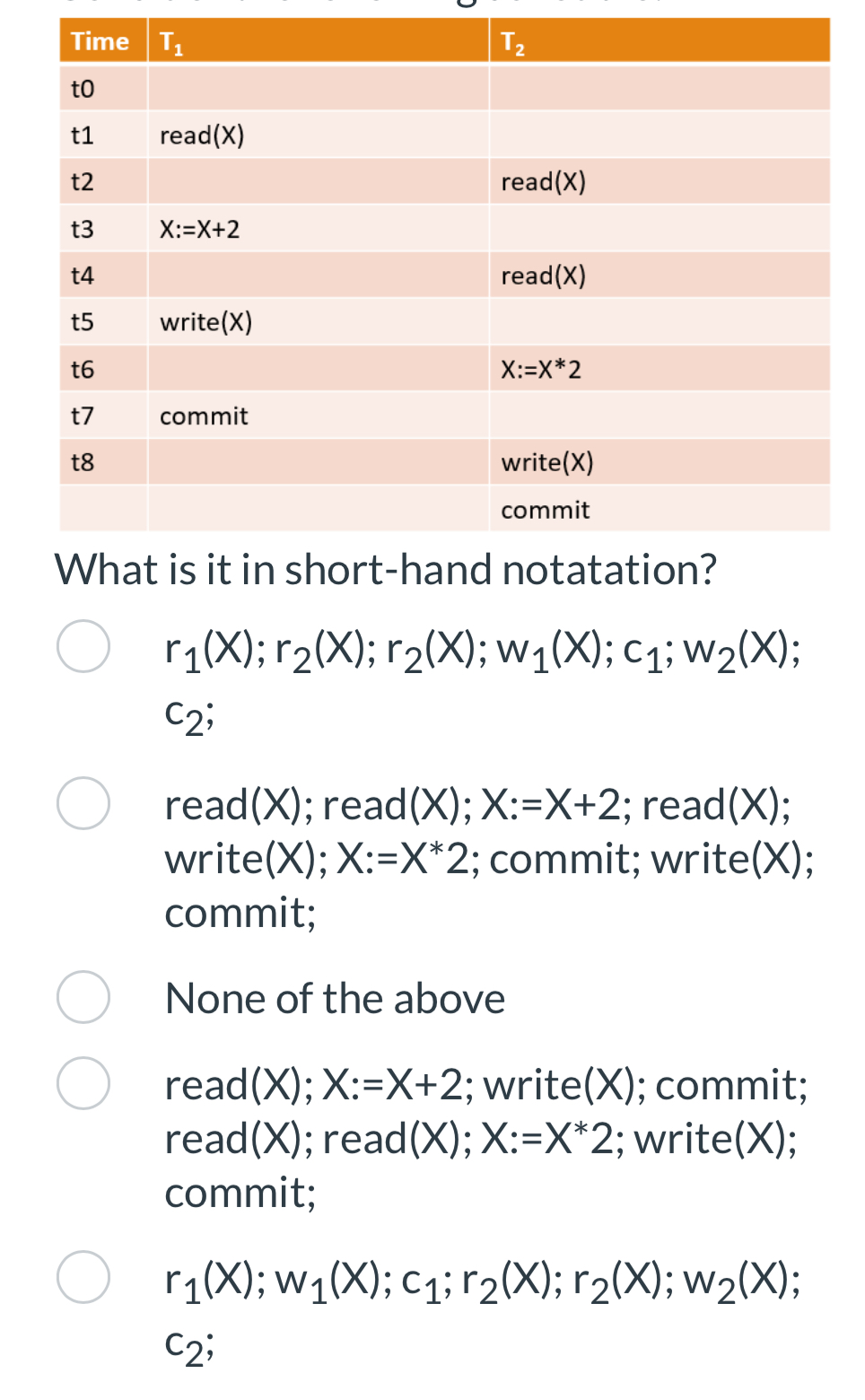 What is it in short - hand notatation? r 1 ( x )